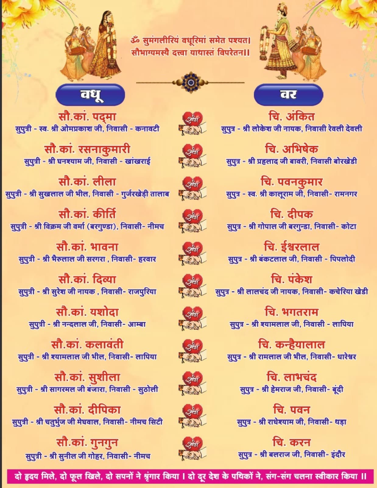 प्रसादम वितरण